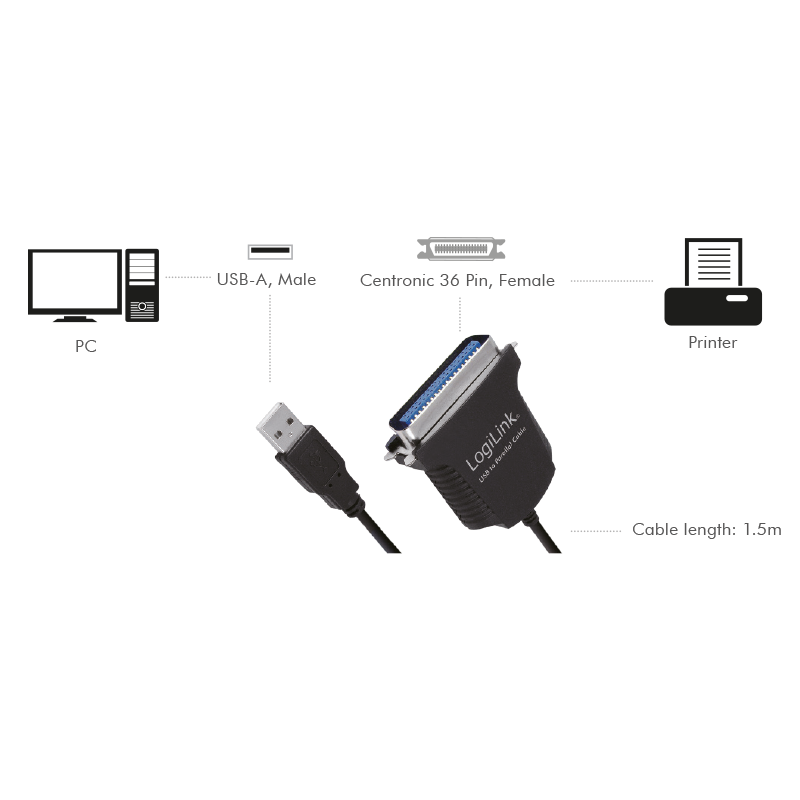 USB Druckerkabel für Parallel-Anschluss
