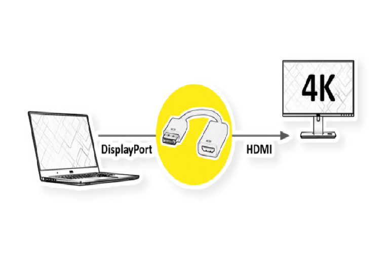 Displayport - HDMI Adapter, 4K