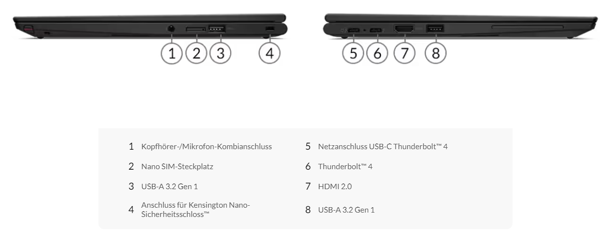 Lenovo ThinkPad X13 Yoga Gen 2 i5-4.4 | 8 GB | 512 | 13.3" Touch | Win11 | Occasion