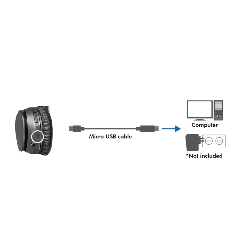 Logilink Bluetooth Active-Noise-Cancelling-Headset