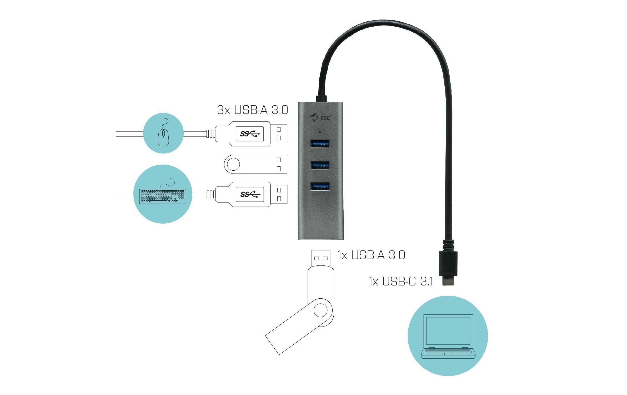 i-tec USB-C Hub Metal 4 Port