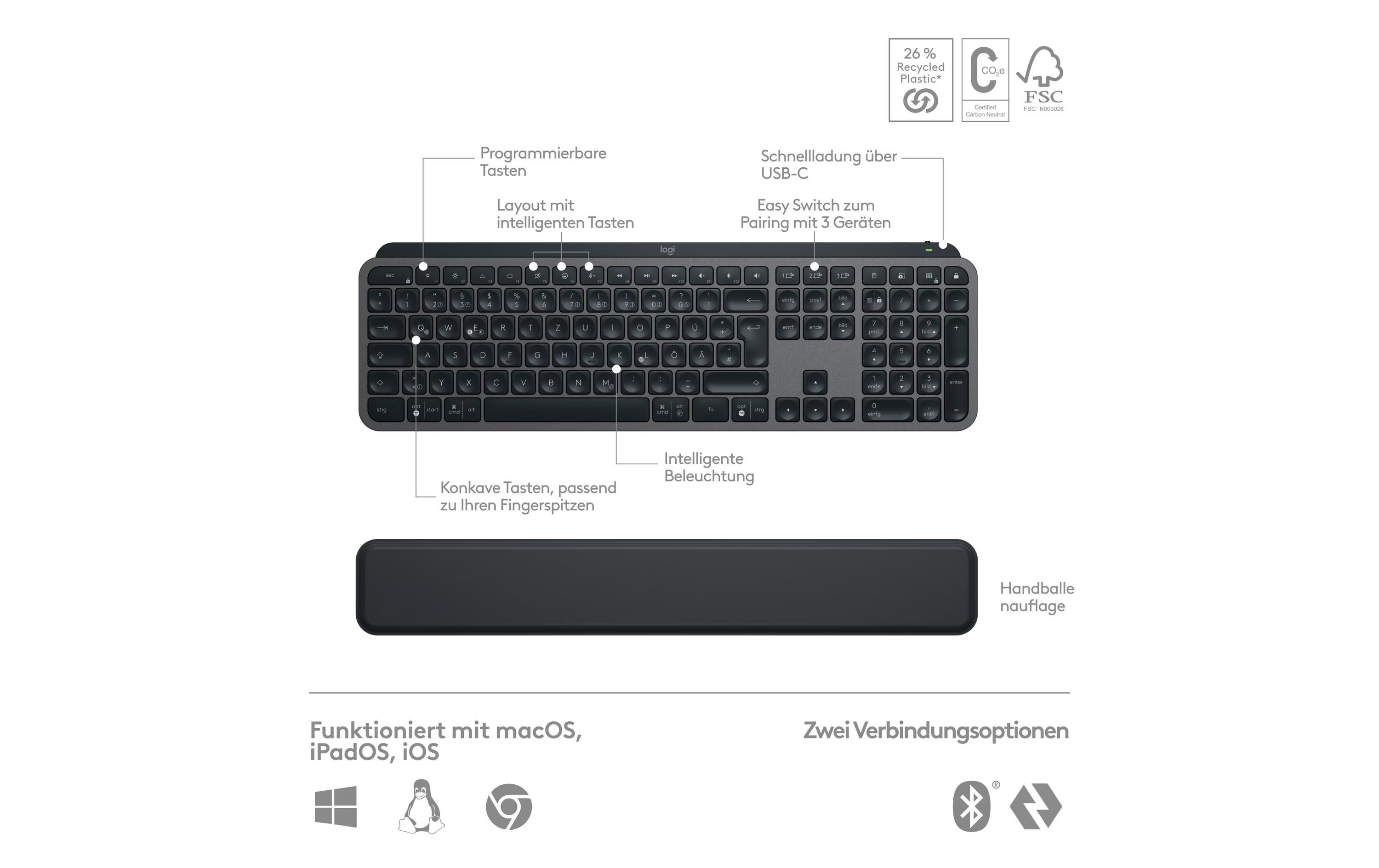 Logitech Tastatur-Maus Set MX Keys S Combo